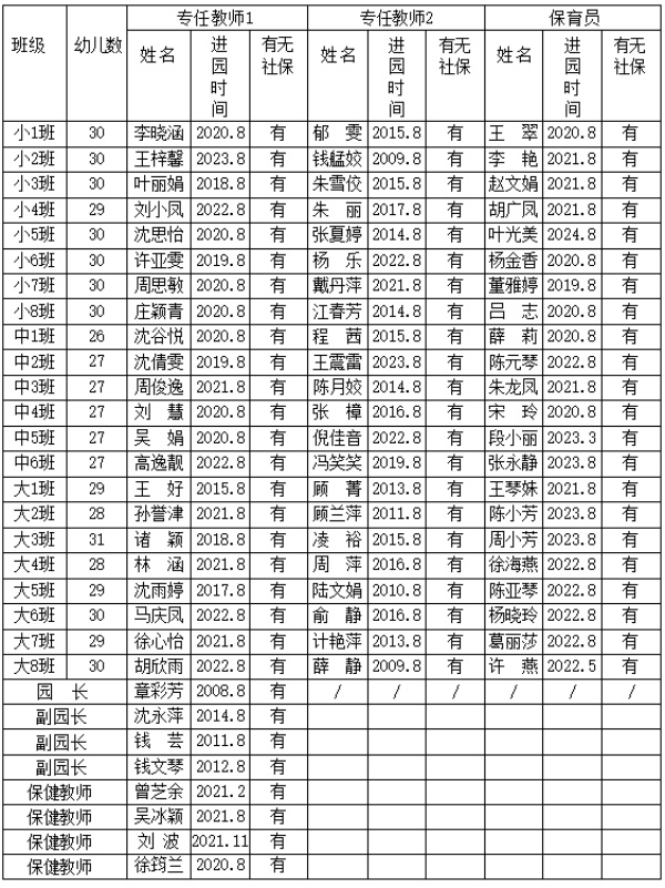 表格1.jpg